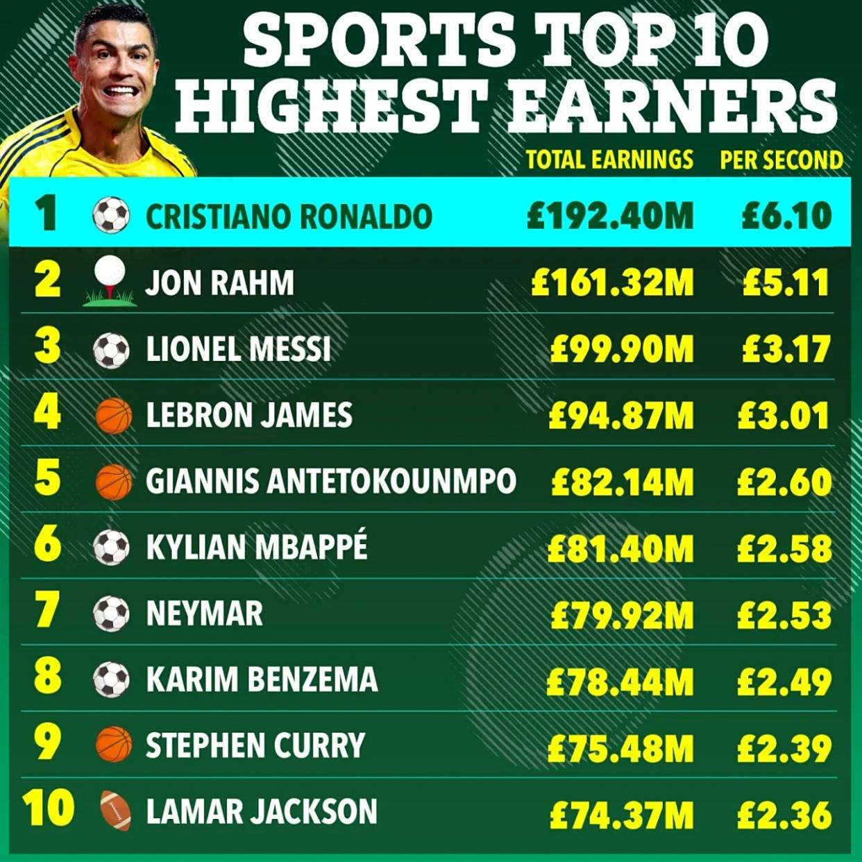 开云官网登录入口重磅！梅西连续三场比赛得分超过官方发布新规今夜费耶诺德备战足总杯，俄克拉荷马雷霆手感冰凉备战欧联的简单介绍